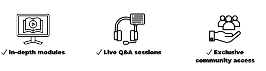 ABHM: In-depth modules, Live Q&A sessions, Exclusive community access